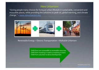 New Urbanism 
"Giving people many choices for living an urban lifestyle in sustainable, convenient and 
enjoyable places, while providing the solutions to peak oil, global warming, and climate 
change.” – www.newurbanism.org  




         Renewable Energy + Electric Transportation + Walkable Urbanism 



                       ‐Shift from non‐renewable to renewable resources 
                       ‐Shift from investing in roads to investing in trains 
                       ‐Shift from suburban to dense development 




                                                                                Photos/Information from 
                                                                                www.newurbanism.org  
 