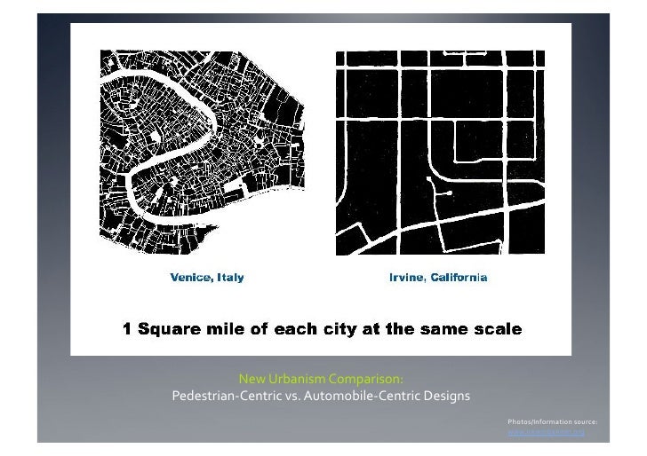 Car City Confluence: Town Planning and Mobility July 2009 ...