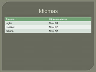 2009 - 2010     Empleado en la empresa Dereuss Management SystemsIasi/Rumania(consultoria y proyectos europeos)-administrativo Idiomas