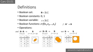 CArcMOOC 03.01 - Boolean algebra and Logic Synthesis | PPT