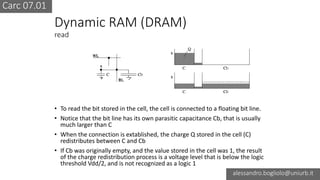 Carc 07.01
alessandro.bogliolo@uniurb.it
Dynamic RAM (DRAM)
read
• To read the bit stored in the cell, the cell is connected to a floating bit line.
• Notice that the bit line has its own parasitic capacitance Cb, that is usually
much larger than C
• When the connection is extablished, the charge Q stored in the cell (C)
redistributes between C and Cb
• If Cb was originally empty, and the value stored in the cell was 1, the result
of the charge redistribution process is a voltage level that is below the logic
threshold Vdd/2, and is not recognized as a logic 1
 