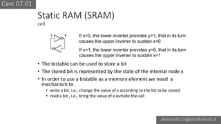 Carc 07.01
alessandro.bogliolo@uniurb.it
Static RAM (SRAM)
cell
If x=0, the lower inverter provides y=1, that in its turn
causes the upper inverter to sustain x=0
If x=1, the lower inverter provides y=0, that in its turn
causes the upper inverter to sustain x=1
• The bistable can be used to store a bit
• The stored bit is represented by the state of the internal node x
• In order to use a bistable as a memory element we need a
mechanism to
• write a bit, i.e., change the value of x according to the bit to be stored
• read a bit , i.e., bring the value of x outside the cell
 