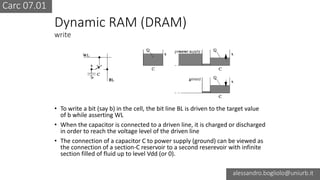 Carc 07.01
alessandro.bogliolo@uniurb.it
Dynamic RAM (DRAM)
write
• To write a bit (say b) in the cell, the bit line BL is driven to the target value
of b while asserting WL
• When the capacitor is connected to a driven line, it is charged or discharged
in order to reach the voltage level of the driven line
• The connection of a capacitor C to power supply (ground) can be viewed as
the connection of a section-C reservoir to a second reserevoir with infinite
section filled of fluid up to level Vdd (or 0).
 