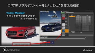 Variant Manager
を使って制作されています
(カメラの位置なども)
色(マテリアル)やホイール(メッシュ)を変える機能
 