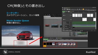シーケンサー
カメラアニメーション、カット編集
Movie Render Queue
映像の書き出し
CM(映像)とその書き出し
 