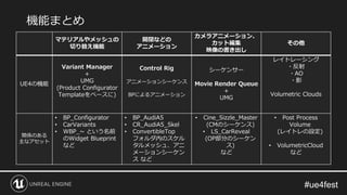 機能まとめ
マテリアルやメッシュの
切り替え機能
開閉などの
アニメーション
カメラアニメーション、
カット編集
映像の書き出し
その他
UE4の機能
Variant Manager
+
UMG
(Product Configurator
Templateをベースに)
Control Rig
アニメーションシーケンス
BPによるアニメーション
シーケンサー
Movie Render Queue
＋
UMG
レイトレーシング
・反射
・AO
・影
Volumetric Clouds
関係のある
主なアセット
• BP_Configurator
• CarVariants
• WBP_~ という名前
のWidget Blueprint
など
• BP_AudiA5
• CR_AudiA5_Skel
• ConvertibleTop
フォルダ内のスケル
タルメッシュ、アニ
メーションシーケン
ス など
• Cine_Sizzle_Master
(CMのシーケンス)
• LS_CarReveal
(OP部分のシーケン
ス)
など
• Post Process
Volume
(レイトレの設定)
• VolumetricCloud
など
 