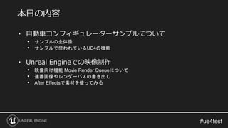 • 自動車コンフィギュレーターサンプルについて
• サンプルの全体像
• サンプルで使われているUE4の機能
• Unreal Engineでの映像制作
• 映像向け機能 Movie Render Queueについて
• 連番画像やレンダーパスの書き出し
• After Effectsで素材を使ってみる
本日の内容
 