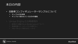 • 自動車コンフィギュレーターサンプルについて
• サンプルの全体像
• サンプルで使われているUE4の機能
• Unreal Engineでの映像制作
• 映像向け機能 Movie Render Queueについて
• 連番画像やレンダーパスの書き出し
• After Effectsで素材を使ってみる
本日の内容
 