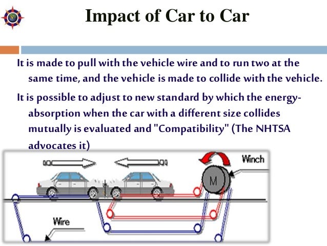 Stunt Car Crash Test free Stunt Car Crash Test free
