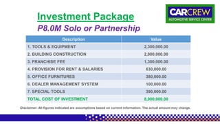 Investment Package Example Car crew automotive franchise co ownership | PPTX