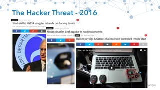 The Hacker Threat - 2016
 