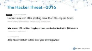 The Hacker Threat - 2016
 