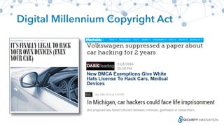 Digital Millennium Copyright Act
11/2/2016
05:50	PM
 