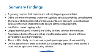 Summary Findings
• A growing concern that hackers are actively targeting automobiles.
• OEMs are more concerned than their suppliers about automobiles being hacked
• The lack of skilled personnel and requirements, and pressure to meet release
dates are the main impediments to secure software development.
• Insufﬁcient use of cryptography.
• Legacy technology is hindering the ability to make vehicles more secure.
• Automakers believe they are not as knowledgeable about secure software
development as other industries.
• There is little clarity or consensus regarding a single point of responsibility
• On the positive side, there is a small but statistically signiﬁcant trend toward a
more mature approach to securing vehicles.
 