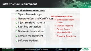 ©	2016	INTEGRITY	Security	Services,	Inc	- Confidential Slide	48
Infrastructure	Requirement
Security	Infrastructures	Must
q Sign	software	images
q Generate	Keys	and	Certificates
q Inject	sensitive	material
q Root	key	protection
q Device	Authentication
q Remote	Management
q Software	Updates
Critical	Considerations:
§ Distributed	Supply	
Chains
§ Multiple	Products
§ Partner	Access
§ High-Availability
§ Changing	Algorithms
 