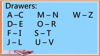 Drawers:
A –C M – N W – Z
D– E O – R
F – I S – T
J – L U – V
 