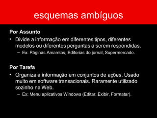 esquemas ambíguos Por Assunto Divide a informação em diferentes tipos, diferentes modelos ou diferentes perguntas a serem respondidas. Ex: Páginas Amarelas, Editorias do jornal, Supermercado. Por Tarefa Organiza a informação em conjuntos de ações. Usado muito em software transacionais. Raramente utilizado sozinho na Web. Ex: Menu aplicativos Windows (Editar, Exibir, Formatar). 
