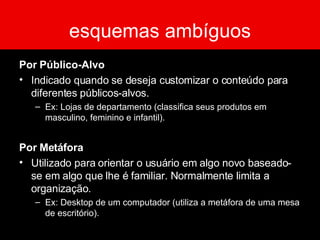 esquemas ambíguos Por Público-Alvo Indicado quando se deseja customizar o conteúdo para diferentes públicos-alvos.  Ex: Lojas de departamento (classifica seus produtos em masculino, feminino e infantil). Por Metáfora Utilizado para orientar o usuário em algo novo baseado-se em algo que lhe é familiar. Normalmente limita a organização.  Ex: Desktop de um computador (utiliza a metáfora de uma mesa de escritório). 
