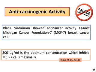 Anti-carcinogenic Activity
500 μg/ml is the optimum concentration which inhibit
MCF-7 cells maximally.
Black cardamom showed anticancer activity against
Michigan Cancer Foundation-7 (MCF-7) breast cancer
cell.
(Kaur et al., 2013)
25
 
