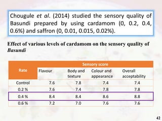 Rate
Sensory score
Flavour Body and
texture
Colour and
appearance
Overall
acceptability
Control 7.6 7.8 7.4 7.4
0.2 % 7.6 7.4 7.8 7.8
0.4 % 8.4 8.4 8.6 8.8
0.6 % 7.2 7.0 7.6 7.6
Effect of various levels of cardamom on the sensory quality of
Basundi
Chougule et al. (2014) studied the sensory quality of
Basundi prepared by using cardamom (0, 0.2, 0.4,
0.6%) and saffron (0, 0.01, 0.015, 0.02%).
42
 