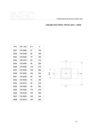 ØA
B
CRUZETAS PARA TIPOS 2501 / 2608
Indústria Nacional de Eixos Cardan Ltda.
12
TIPO REF. INEC Ø A B
2501 CR 0880 57 152
2502 CR 0590 65 156
2503 CR 0500 74 180
2504 CR 0570 83 219
2505 CR 0560 95 250
2506 CR 0580 110 274
2507 CR 0540 130 300
2508 CR 0600 145 344
2601 CR 0590
2602 CR 0500
2603 CR 0570
2604 CR 0560
2605 CR 0580
2606 CR 0540
2607 CR 0600
2608 CR 0670
65 156
18074
83 219
25095
110 274
300130
145 344
154 344
 