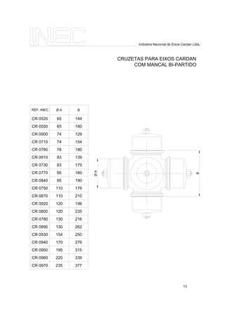 ØA
B
CRUZETAS PARA EIXOS CARDAN
COM MANCAL BI-PARTIDO
Indústria Nacional de Eixos Cardan Ltda.
13
REF. INEC Ø A B
CR 0520 65 144
CR 0550 65 160
CR 0900 74 129
CR 0710 74 154
CR 0760 78 180
CR 0910 83 139
CR 0730 83 175
CR 0770 95 160
CR 0840
CR 0750
CR 0870
CR 0920
CR 0800
CR 0780
CR 0890
CR 0930
95 190
176110
110 210
196120
120 235
216130
130 262
154 250
CR 0940 170 276
315195CR 0950
CR 0960 220 339
377235CR 0970
 
