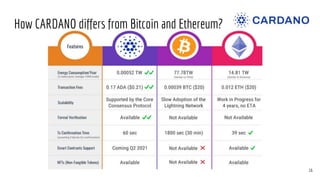 Cardano-The Third Generation Blockchain Technology.pptx