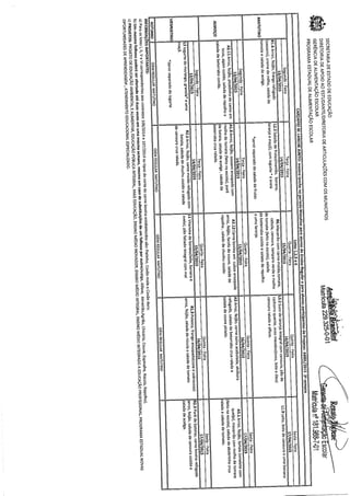 Cardápio III - Junho