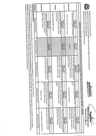 Cardápio III - Junho