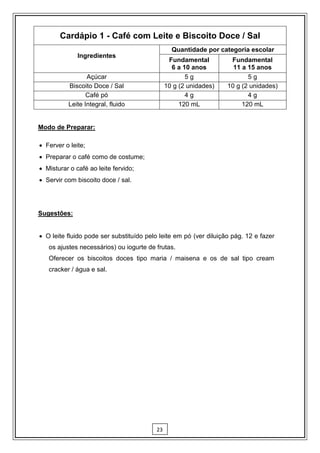 Cardápio 1 - Café com Leite e Biscoito Doce / Sal
                                                Quantidade por categoria escolar
              Ingredientes
                                               Fundamental          Fundamental
                                                6 a 10 anos          11 a 15 anos
                 Açúcar                              5g                   5g
          Biscoito Doce / Sal                 10 g (2 unidades)    10 g (2 unidades)
                 Café pó                             4g                   4g
          Leite Integral, fluido                   120 mL               120 mL


Modo de Preparar:

 Ferver o leite;
 Preparar o café como de costume;
 Misturar o café ao leite fervido;
 Servir com biscoito doce / sal.




Sugestões:


 O leite fluido pode ser substituído pelo leite em pó (ver diluição pág. 12 e fazer
   os ajustes necessários) ou iogurte de frutas.
   Oferecer os biscoitos doces tipo maria / maisena e os de sal tipo cream
   cracker / água e sal.




                                         23
 