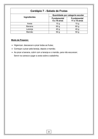 Cardápio 7 - Salada de Frutas
                                              Quantidade por categoria escolar
             Ingredientes
                                              Fundamental       Fundamental
                                               6 a 10 anos      11 a 15 anos
                 Aveia                             15 g             15 g
                Banana                             60 g             60 g
                Laranja                            40 g             40 g
                Mamão                              50 g             50 g



Modo de Preparar:

 Higienizar, descascar e picar todas as frutas;
 Começar a picar pela laranja, depois o mamão;
 Ao picar a banana, cobrir com a laranja e o mamão, para não escurecer;
  Servir na caneca e jogar a aveia sobre a saladinha.




                                         29
 