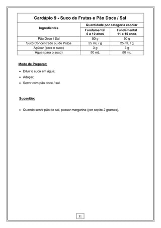Cardápio 9 - Suco de Frutas e Pão Doce / Sal
                                            Quantidade por categoria escolar
             Ingredientes
                                            Fundamental          Fundamental
                                             6 a 10 anos         11 a 15 anos
           Pão Doce / Sal                        50 g                50 g
    Suco Concentrado ou de Polpa              25 mL / g            25 mL / g
        Açúcar (para o suco)                      3g                  3g
         Água (para o suco)                     80 mL               80 mL


Modo de Preparar:

 Diluir o suco em água;
 Adoçar;
 Servir com pão doce / sal.



Sugestão:


 Quando servir pão de sal, passar margarina (per capita 2 gramas).




                                       31
 