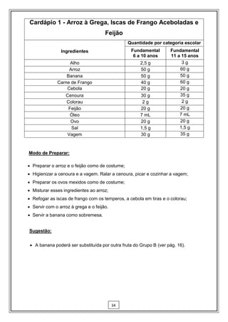 Cardápio 1 - Arroz à Grega, Iscas de Frango Aceboladas e
                                      Feijão
                                                 Quantidade por categoria escolar
                Ingredientes                      Fundamental       Fundamental
                                                   6 a 10 anos      11 a 15 anos
                   Alho                               2,5 g              3g
                   Arroz                              50 g              60 g
                  Banana                              50 g              50 g
              Carne de Frango                         40 g              60 g
                  Cebola                              20 g              20 g
                  Cenoura                               g
                                                      30 g              35 g
                  Colorau                              2g                2g
                   Feijão                             20 g              20 g
                   Óleo                               7 mL              7 mL
                    Ovo                               20 g              20 g
                    Sal                               1,5 g             1,5 g
                  Vagem                               30 g              35 g



Modo de Preparar:

 Preparar o arroz e o feijão como de costume;
 Higienizar a cenoura e a vagem. Ralar a cenoura, picar e cozinhar a vagem;
 Preparar os ovos mexidos como de costume;
 Misturar esses ingredientes ao arroz;
 Refogar as iscas de frango com os temperos, a cebola em tiras e o colorau;
 Servir com o arroz à grega e o feijão.
 Servir a banana como sobremesa.


Sugestão:


  A banana poderá ser substituída por outra fruta do Grupo B (ver pág. 16).




                                           34
 
