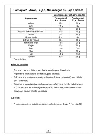 Cardápio 2 - Arroz, Feijão, Almôndegas de Soja e Salada
                                                  Quantidade por categoria escolar
                Ingredientes                      Fundamental        Fundamental
                                                   6 a 10 anos       11 a 15 anos
                   Alface                              30 g              35 g
                    Alho                               2,5 g              3g
                    Arroz                              50 g              60 g
       Proteína Texturizada de Soja *                  20 g              25 g
                   Cebola                              20 g              20 g
               Cheiro Verde                             8g                8g
             Extrato de Tomate                         30 g              30 g
              Farinha de Trigo                         15 g              20 g
                   Feijão                              20 g              20 g
                    Óleo                               7 mL              7 mL
                    Ovo                                10 g              15 g
                     Sal                               1,5 g             1,5 g
                  Tomate                               30 g              35 g
 * Carne de Soja

Modo de Preparar:

 Preparar o arroz, o feijão e o molho de tomate como de costume;
 Higienizar e picar a alface e o tomate, para a salada;
 Colocar a soja em água morna (quantidade suficiente para cobrir) para hidratar,
   por 10 minutos;
 Espremer a água da soja e misturar os ovos, a farinha, a cebola, o cheiro verde
   e o sal. Modelar as almôndegas e colocar no molho de tomate para cozinhar.
 Servir com o arroz, o feijão e a salada;


Sugestão:


  A salada poderá ser substituída por outras hortaliças do Grupo A (ver pág. 16).




                                             35
 