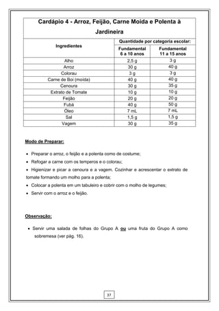 Cardápio 4 - Arroz, Feijão, Carne Moída e Polenta à
                                   Jardineira
                                              Quantidade por categoria escolar:
               Ingredientes
                                              Fundamental       Fundamental
                                               6 a 10 anos      11 a 15 anos
                   Alho                           2,5 g              3g
                   Arroz                          30 g              40 g
                 Colorau                           3g                3g
           Carne de Boi (moída)                   40 g              40 g
                 Cenoura                          30 g              35 g
            Extrato de Tomate                     10 g              10 g
                  Feijão                          20 g              20 g
                   Fubá                           40 g              50 g
                   Óleo                           7 mL              7 mL
                    Sal                           1,5 g             1,5 g
                  Vagem                           30 g              35 g



Modo de Preparar:

 Preparar o arroz, o feijão e a polenta como de costume;
 Refogar a carne com os temperos e o colorau;
 Higienizar e picar a cenoura e a vagem. Cozinhar e acrescentar o extrato de
tomate formando um molho para a polenta;
 Colocar a polenta em um tabuleiro e cobrir com o molho de legumes;
 Servir com o arroz e o feijão.




Observação:

  Servir uma salada de folhas do Grupo A ou uma fruta do Grupo A como
    sobremesa (ver pág. 16).




                                        37
 