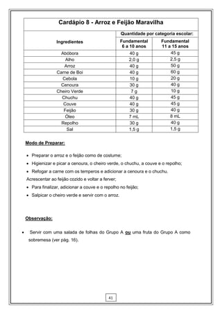 Cardápio 8 - Arroz e Feijão Maravilha
                                                      Quantidade por categoria escolar:
                   Ingredientes                       Fundamental       Fundamental
                                                       6 a 10 anos      11 a 15 anos
                     Abóbora                             40 g               45 g
                       Alho                              2,0 g              2,5 g
                      Arroz                              40 g               50 g
                   Carne de Boi                          40 g               60 g
                     Cebola                              10 g               20 g
                     Cenoura                             30 g               40 g
                   Cheiro Verde                           7g                10 g
                     Chuchu                              40 g               45 g
                      Couve                              40 g               45 g
                      Feijão                             30 g               40 g
                       Óleo                              7 mL               8 mL
                     Repolho                             30 g               40 g
                       Sal                               1,5 g              1,5 g


    Modo de Preparar:

     Preparar o arroz e o feijão como de costume;
     Higienizar e picar a cenoura, o cheiro verde, o chuchu, a couve e o repolho;
     Refogar a carne com os temperos e adicionar a cenoura e o chuchu.
    Acrescentar ao feijão cozido e voltar a ferver;
     Para finalizar, adicionar a couve e o repolho no feijão;
     Salpicar o cheiro verde e servir com o arroz.




    Observação:


    Servir com uma salada de folhas do Grupo A ou uma fruta do Grupo A como
     sobremesa (ver pág. 16).




                                               41
 