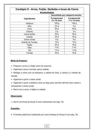 Cardápio 9 - Arroz, Feijão, Quibebe e Iscas de Carne
                          Aceboladas
                                                  Quantidade por categoria escolar:
               Ingredientes                       Fundamental       Fundamental
                                                   6 a 10 anos      11 a 15 anos
                 Abóbora                              120 g             150 g
                   Alho                                2,5 g              3g
                   Arroz                               50 g              60 g
                 Colorau                                2g                2g
              Carne de Boi                             40 g              50 g
                  Cebola                               20 g              20 g
              Cheiro Verde                              8g                8g
            Extrato de Tomate                          10 g              15 g
                  Feijão                               20 g              30 g
                   Óleo                                7 mL             7 mL
                    Sal                                1,5 g            1,5 g
                 Tomate                                30 g              35 g



Modo de Preparar:

 Preparar o arroz e o feijão como de costume;
 Higienizar e picar o tomate, para a salada;
 Refogar a carne com os temperos, a cebola em tiras, o colorau e o extrato de
tomate;
 Higienizar e picar o cheiro verde;
 Higienizar e picar a abóbora, levar ao fogo para cozinhar até ficar bem macia e
acrescentar o cheiro verde;
 Servir com o arroz, o feijão e a salada.


Observação:


 Servir uma fruta do Grupo A como sobremesa (ver pág. 16).


Sugestão:


 O tomate poderá ser substituído por outra hortaliça do Grupo A (ver pág. 16).




                                             42
 