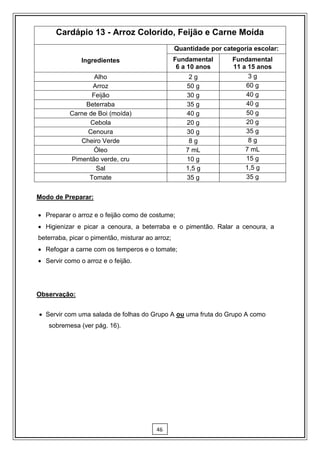 Cardápio 13 - Arroz Colorido, Feijão e Carne Moída
                                                  Quantidade por categoria escolar:
               Ingredientes                       Fundamental       Fundamental
                                                   6 a 10 anos      11 a 15 anos
                   Alho                               2g                 3g
                  Arroz                              50 g               60 g
                  Feijão                             30 g               40 g
                Beterraba                            35 g               40 g
           Carne de Boi (moída)                      40 g               50 g
                 Cebola                              20 g               20 g
                Cenoura                              30 g               35 g
              Cheiro Verde                            8g                 8g
                   Óleo                              7 mL               7 mL
           Pimentão verde, cru                       10 g               15 g
                   Sal                               1,5 g              1,5 g
                 Tomate                              35 g               35 g


Modo de Preparar:

 Preparar o arroz e o feijão como de costume;
 Higienizar e picar a cenoura, a beterraba e o pimentão. Ralar a cenoura, a
beterraba, picar o pimentão, misturar ao arroz;
 Refogar a carne com os temperos e o tomate;
 Servir como o arroz e o feijão.




Observação:


 Servir com uma salada de folhas do Grupo A ou uma fruta do Grupo A como
   sobremesa (ver pág. 16).




                                         46
 