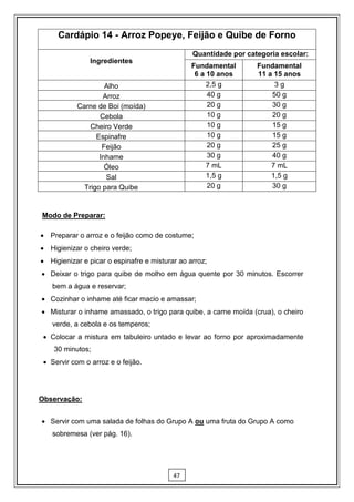 Cardápio 14 - Arroz Popeye, Feijão e Quibe de Forno
                                                Quantidade por categoria escolar:
                Ingredientes
                                                Fundamental       Fundamental
                                                 6 a 10 anos      11 a 15 anos
                     Alho                            2,5 g             3g
                    Arroz                            40 g             50 g
            Carne de Boi (moída)                     20 g             30 g
                   Cebola                            10 g             20 g
                Cheiro Verde                         10 g             15 g
                  Espinafre                          10 g             15 g
                    Feijão                           20 g             25 g
                   Inhame                            30 g             40 g
                     Óleo                            7 mL             7 mL
                     Sal                             1,5 g            1,5 g
              Trigo para Quibe                       20 g             30 g



Modo de Preparar:

 Preparar o arroz e o feijão como de costume;
 Higienizar o cheiro verde;
 Higienizar e picar o espinafre e misturar ao arroz;
 Deixar o trigo para quibe de molho em água quente por 30 minutos. Escorrer
   bem a água e reservar;
 Cozinhar o inhame até ficar macio e amassar;
 Misturar o inhame amassado, o trigo para quibe, a carne moída (crua), o cheiro
   verde, a cebola e os temperos;
  Colocar a mistura em tabuleiro untado e levar ao forno por aproximadamente
    30 minutos;
  Servir com o arroz e o feijão.




Observação:


 Servir com uma salada de folhas do Grupo A ou uma fruta do Grupo A como
   sobremesa (ver pág. 16).




                                          47
 