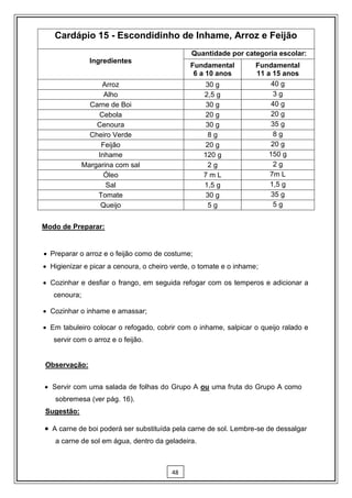 Cardápio 15 - Escondidinho de Inhame, Arroz e Feijão
                                              Quantidade por categoria escolar:
                Ingredientes
                                              Fundamental          Fundamental
                                               6 a 10 anos         11 a 15 anos
                   Arroz                          30 g                  40 g
                    Alho                          2,5 g                  3g
                Carne de Boi                      30 g                  40 g
                  Cebola                          20 g                  20 g
                  Cenoura                         30 g                  35 g
                Cheiro Verde                       8g                    8g
                   Feijão                         20 g                  20 g
                  Inhame                          120 g                150 g
              Margarina com sal                    2g                    2g
                    Óleo                          7mL                  7m L
                     Sal                          1,5 g                1,5 g
                  Tomate                          30 g                  35 g
                   Queijo                          5g                    5g


Modo de Preparar:


 Preparar o arroz e o feijão como de costume;
 Higienizar e picar a cenoura, o cheiro verde, o tomate e o inhame;

 Cozinhar e desfiar o frango, em seguida refogar com os temperos e adicionar a
   cenoura;

 Cozinhar o inhame e amassar;

 Em tabuleiro colocar o refogado, cobrir com o inhame, salpicar o queijo ralado e
   servir com o arroz e o feijão.


Observação:


 Servir com uma salada de folhas do Grupo A ou uma fruta do Grupo A como
   sobremesa (ver pág. 16).
Sugestão:

 A carne de boi poderá ser substituída pela carne de sol. Lembre-se de dessalgar
   a carne de sol em água, dentro da geladeira.



                                        48
 