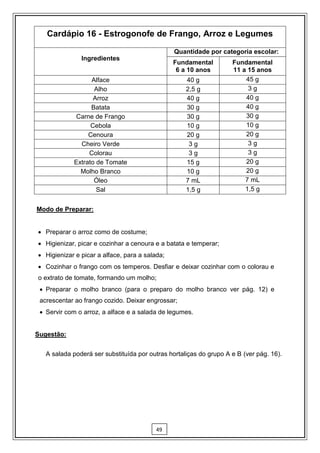 Cardápio 16 - Estrogonofe de Frango, Arroz e Legumes

                                                Quantidade por categoria escolar:
               Ingredientes
                                                Fundamental         Fundamental
                                                 6 a 10 anos        11 a 15 anos
                  Alface                            40 g                45 g
                   Alho                             2,5 g                3g
                   Arroz                            40 g                40 g
                  Batata                            30 g                40 g
            Carne de Frango                         30 g                30 g
                  Cebola                            10 g                10 g
                 Cenoura                            20 g                20 g
              Cheiro Verde                           3g                  3g
                 Colorau                             3g                  3g
            Extrato de Tomate                       15 g                20 g
              Molho Branco                          10 g                20 g
                   Óleo                             7 mL                7 mL
                    Sal                             1,5 g               1,5 g


Modo de Preparar:


 Preparar o arroz como de costume;
 Higienizar, picar e cozinhar a cenoura e a batata e temperar;
 Higienizar e picar a alface, para a salada;
 Cozinhar o frango com os temperos. Desfiar e deixar cozinhar com o colorau e
o extrato de tomate, formando um molho;
  Preparar o molho branco (para o preparo do molho branco ver pág. 12) e
 acrescentar ao frango cozido. Deixar engrossar;
  Servir com o arroz, a alface e a salada de legumes.


Sugestão:


   A salada poderá ser substituída por outras hortaliças do grupo A e B (ver pág. 16).




                                          49
 