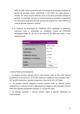 10
MAIO DE 2006, Institui as diretrizes para a Promoção da Alimentação Saudável nas
Escolas de educação infantil, fundamental e nível médio das redes públicas e
privadas, em âmbito nacional definindo como um dos eixos prioritários restrição ao
comércio e à promoção comercial no ambiente escolar de alimentos e preparações
com altos teores de gordura saturada, gordura trans, açúcar livre e sal e incentivo ao
consumo de frutas, legumes e verduras.
O Programa de Alimentação do Trabalhador (PAT) estabelece os parâmetros
nutricionais para a alimentação do trabalhador através da PORTARIA
INTERMINISTERIAL Nº. 66, DE 25 DE AGOSTO DE 2006 para macro e micro
nutrientes sendo:
A mesma Portaria ainda estabelece:
I - as refeições principais (almoço, jantar e ceia) deverão conter de 600 a 800 calorias,
admitindo-se um acréscimo de 20 % (400 calorias) em relação ao Valor Energético Total –
VET de 2000 calorias/dia e deverão corresponder a faixa de 30- 40% VET diário;
2 - as refeições menores (desjejum e lanche) deverão conter de 300-400 calorias,
admitindo-se um acréscimo de 20 % (400 calorias) em relação ao Valor Energético Total de
2000 / dia e deverão corresponder a faixa de 15 - 20 %do VET diário;
3. as refeições principais e menores deverão seguir a seguinte distribuição de
macronutrientes,
Nutriente Valores diários
VALOR ENERGÉTICO TOTAL 2000 calorias
CARBOIDRATO 55 -75%
PROTEÍNA 10-15%
GORDURA TOTAL 15-30%
GORDURA SATURADA < 10%
FIBRA > 25 g
SODIO < 2400mg
 