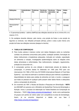 11
Refeições Carboidratos
(%)
Proteínas
(%)
Gorduras
totais (%)
Gorduras
saturadas
(%)
Fibras
(g)
Sódio
(mg)
desjejum/lanche 60 15 25 <10 4-5 360-480
Almoço/jantar/
ceia
60 15 25 <10 7-10 720-960
4. O percentual protéico - calórico (NdPCal) das refeições deverá ser de no mínimo 6% e no
máximo 10 %
5. Os cardápios deverão oferecer, pelo menos, uma porção de frutas e uma porção de
legumes ou verduras, nas refeições principais (almoço, jantar e ceia) e pelo menos uma
porção de frutas nas refeições menores (desjejum e lanche).
TABELA DE COMPOSIÇAO
Para muitos setores é decisivo contar com dados fidedignos sobre os nutrientes
contidos nos alimentos consumidos pelo publico: avaliação sanitária, formulação de
dietas institucionais e terapêuticas adequadas, instrução em nutrição, capacitação
em alimentos e nutrição, investigações epidemiológicas sobre as relações entre
dietas alimentares e enfermidades, fitas melhoramento, rotulagem, regulamentos,
proteção do consumidor etc...
A composição química de uma refeição é determinada através de tabelas de
composição. A primeira destas foi elaborada em 1949 pela FAO para uso
internacional. Em 1984 a FAO criou IN FOODS (International Network of Food Data
Systems) – sua meta era estimular e coordenar esforços para melhorar a qualidade e
disponibilidade de dados para análise de alimentos em todo o mundo, e assegurar
que todas as pessoas em qualquer parte possam obter dados fiáveis e adequados
sobre a composição de alimentos.
Em novembro de 1997, o Núcleo de Estudos e Pesquisas em Alimentação – NEPA
da UNICAMP em parceria com o Ministério da Saúde/Área Técnica de Alimentação e
Nutrição iniciou o processo de elaboração da Tabela Brasileira de Composição de
Alimentos – TACO (http://www.unicamp.br/nepa/taco/) tendo como participantes
23 grupos com peritos de notório saber com competência na área de bromatologia.
Assim, já se encontra disponível a tabela em sua fase 2
(http://www.unicamp.br/nepa/taco).
 