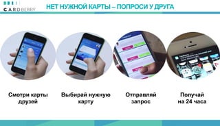 Смотри карты
друзей
Выбирай нужную
карту
Отправляй
запрос
Получай
на 24 часа
НЕТ НУЖНОЙ КАРТЫ – ПОПРОСИ У ДРУГА
 