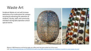 Cardboard figure modeling project