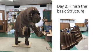 Cardboard figure modeling project