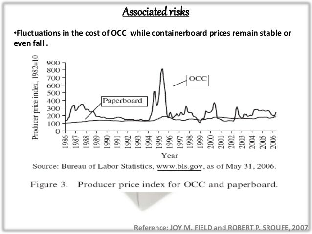 Supply chain management case studies with answers image