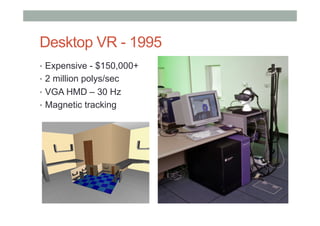 Desktop VR - 1995
•  Expensive - $150,000+
•  2 million polys/sec
•  VGA HMD – 30 Hz
•  Magnetic tracking
 
