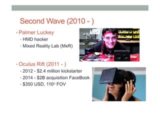 Second Wave (2010 - )
• Palmer Luckey
•  HMD hacker
•  Mixed Reality Lab (MxR)
• Oculus Rift (2011 - )
•  2012 - $2.4 million kickstarter
•  2014 - $2B acquisition FaceBook
•  $350 USD, 110o FOV
 