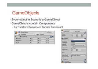GameObjects
•  Every object in Scene is a GameObject
•  GameObjects contain Components
•  Eg Transform Component, Camera Component
 